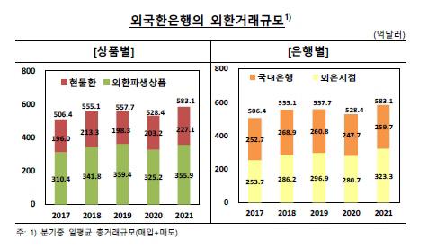 아시아투데이