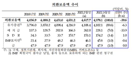 아시아투데이