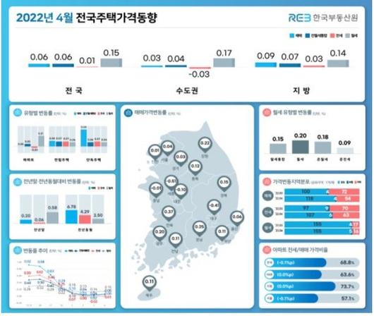 아시아투데이