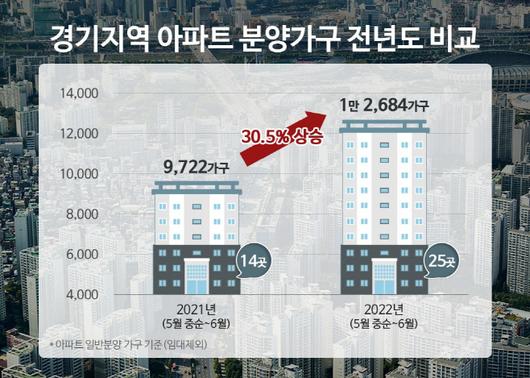 아시아투데이