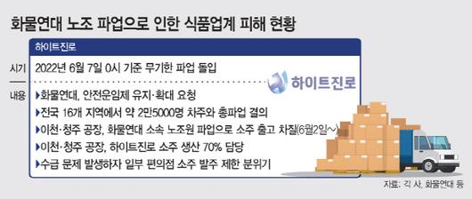 아시아투데이