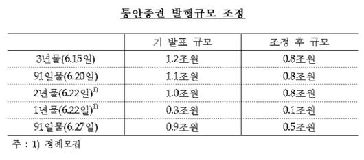 아시아투데이