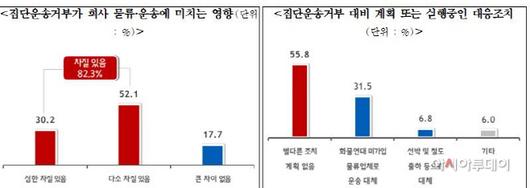 아시아투데이