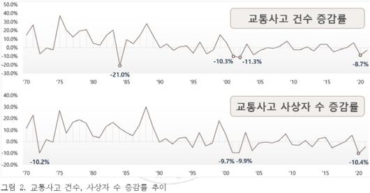 아시아투데이