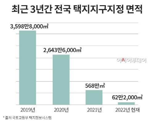 아시아투데이