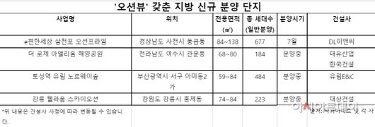 아시아투데이