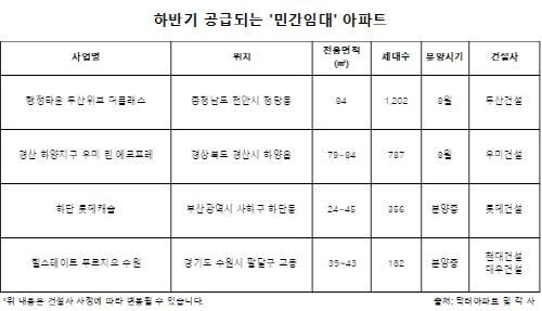 아시아투데이