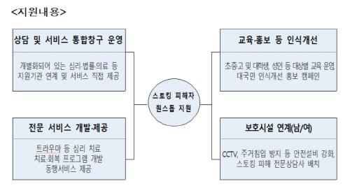 아시아투데이