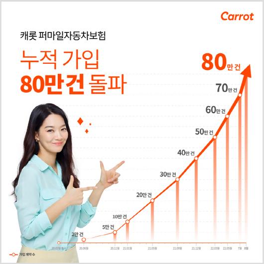 아시아투데이