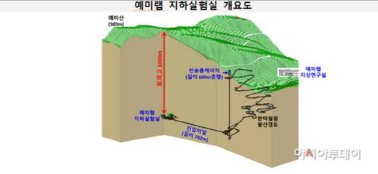 아시아투데이