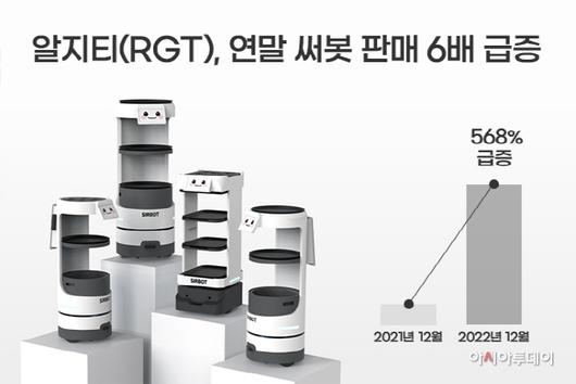 아시아투데이