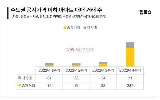 아시아투데이