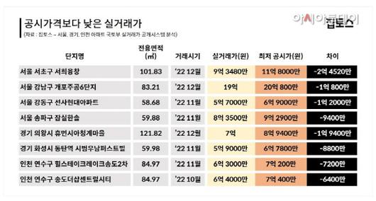 아시아투데이