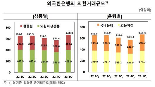 아시아투데이