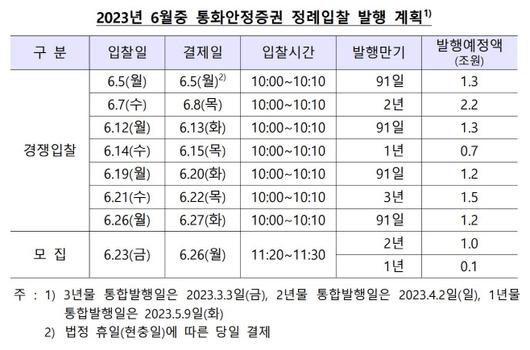 아시아투데이