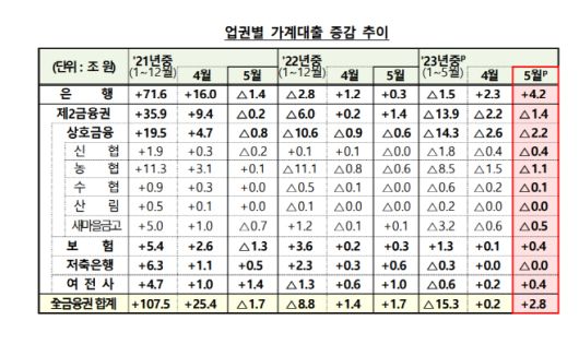 아시아투데이