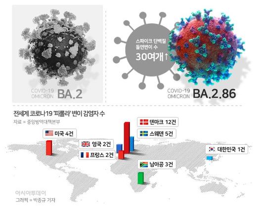 아시아투데이