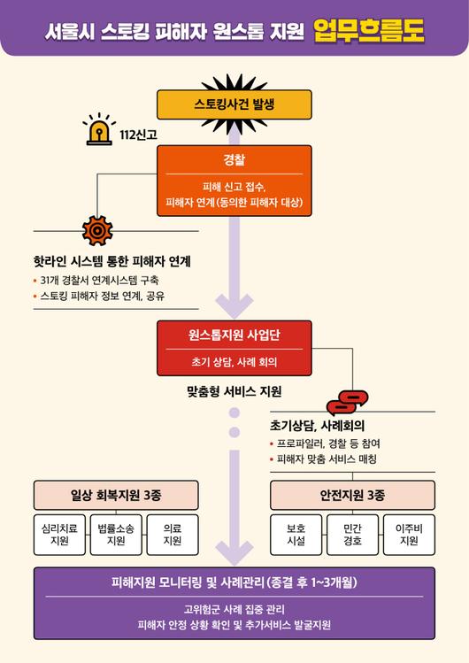 아시아투데이