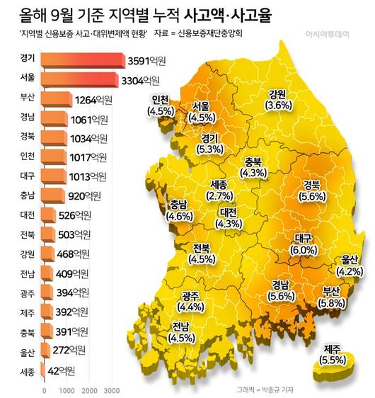 아시아투데이