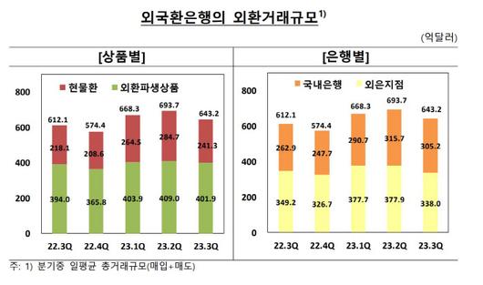 아시아투데이