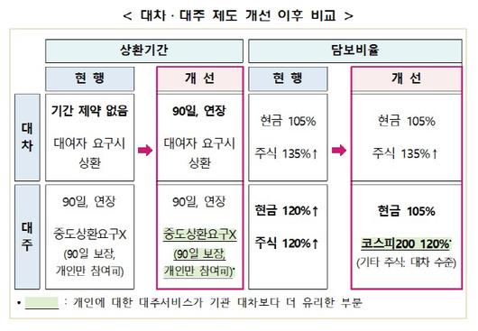 아시아투데이