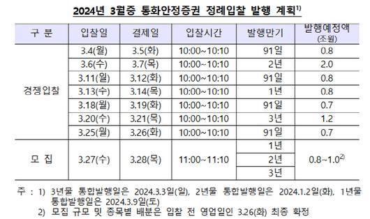 아시아투데이