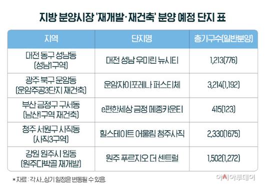 아시아투데이