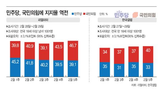 아시아투데이