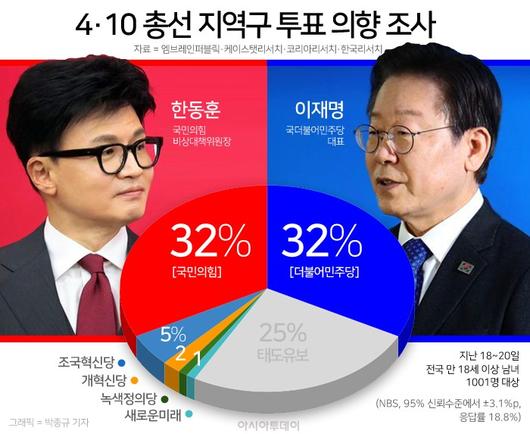 아시아투데이