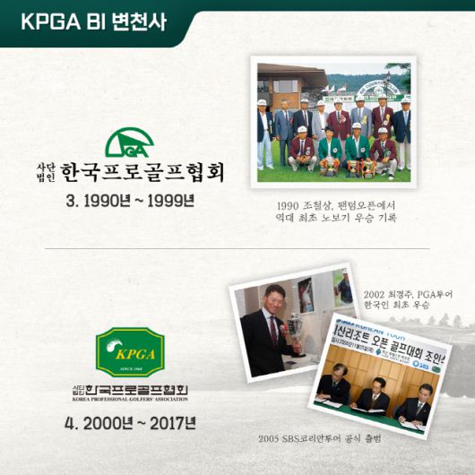 KPGA의 세 번째 로고와 네 번째 로고. /KPGA