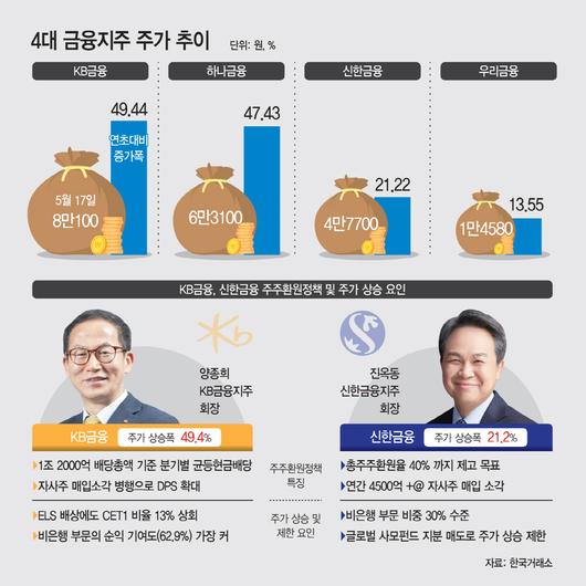 아시아투데이