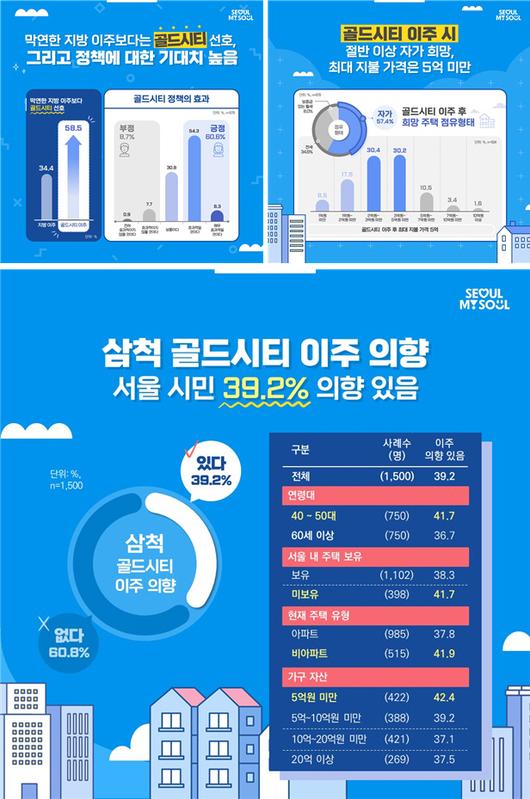 아시아투데이