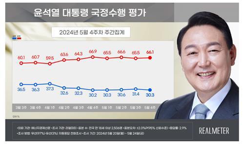 아시아투데이