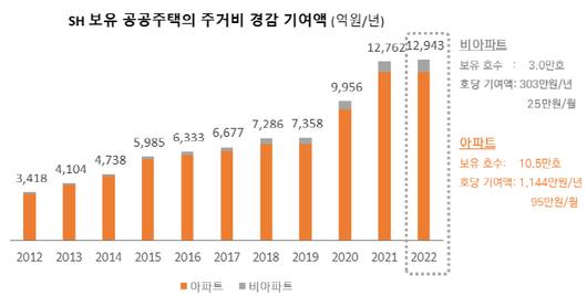 아시아투데이