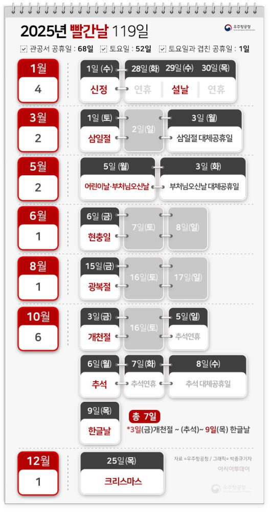 아시아투데이