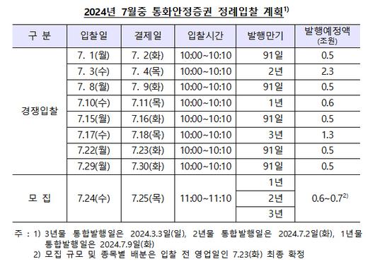 아시아투데이