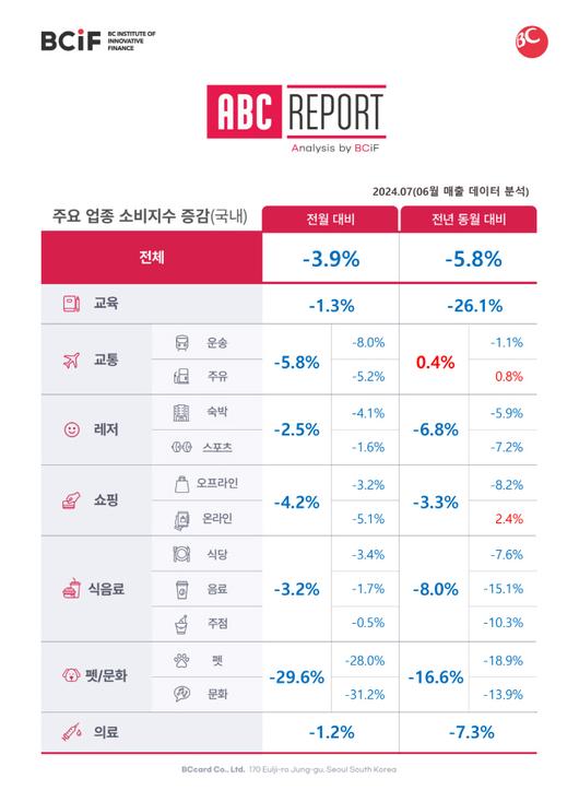 아시아투데이