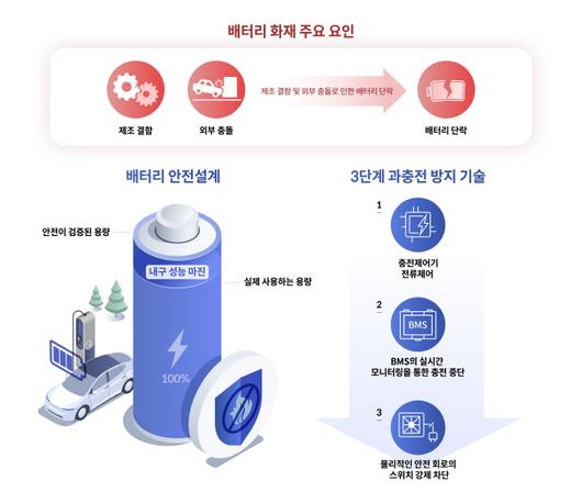 아시아투데이