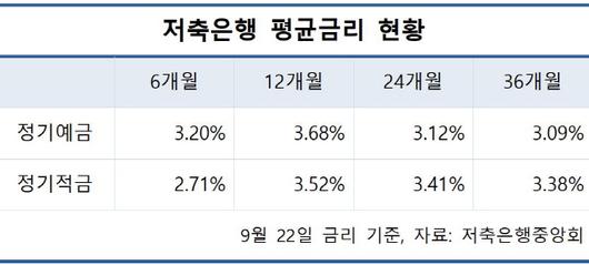 아시아투데이