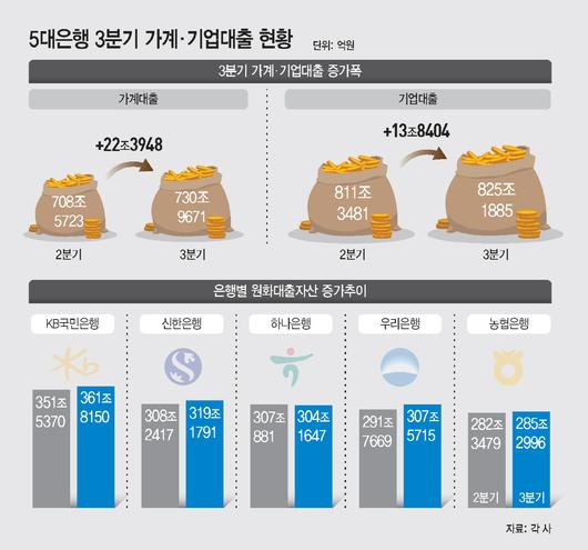 아시아투데이