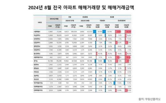 아시아투데이