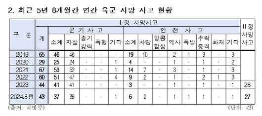 아시아투데이