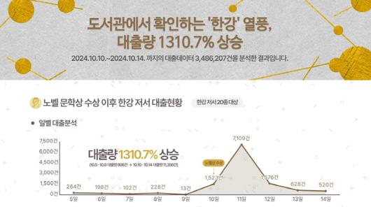 아시아투데이