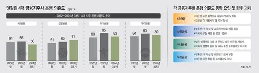 아시아투데이