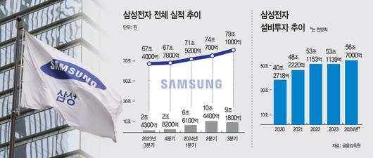 아시아투데이