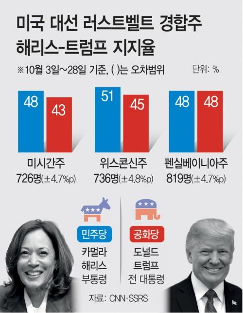 아시아투데이