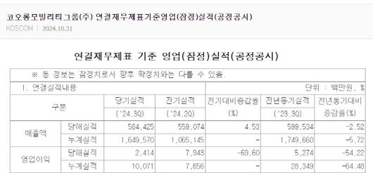 아시아투데이