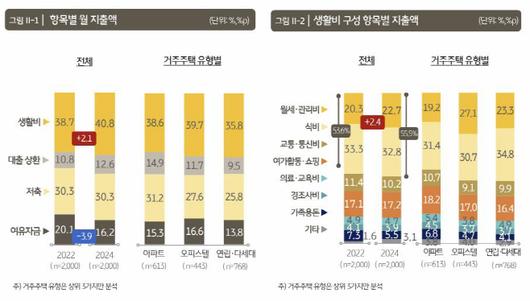 아시아투데이