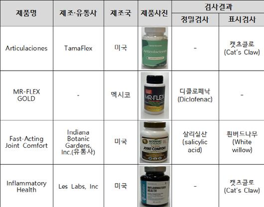 아시아투데이