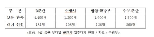 아시아투데이